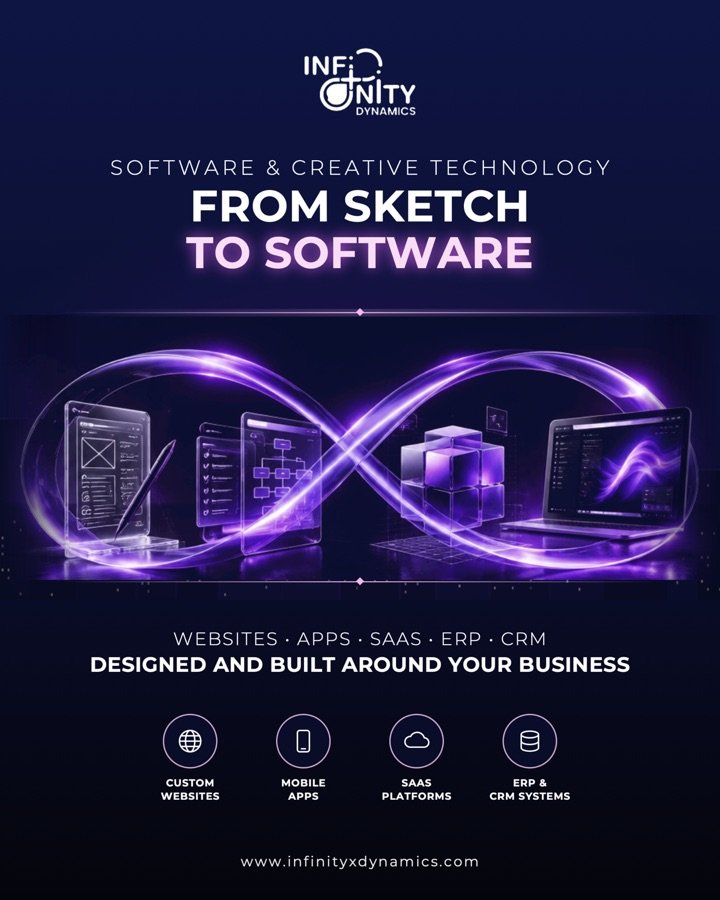 Software campaign: From sketch to software